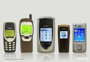 Evolution of the Messaging Icon Evolution of the Messaging Icon