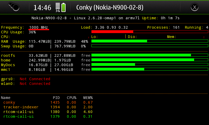 Overclock your N900 upto 1Ghz
